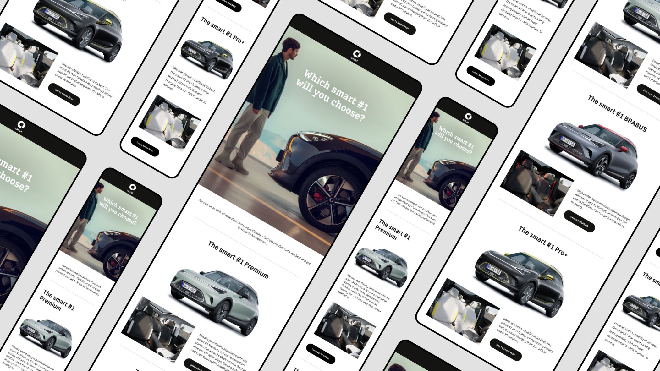 smart car marketing automation campaign